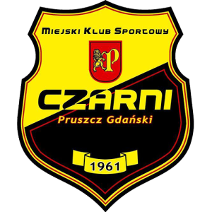 MKS Czarni Pruszcz Gdański